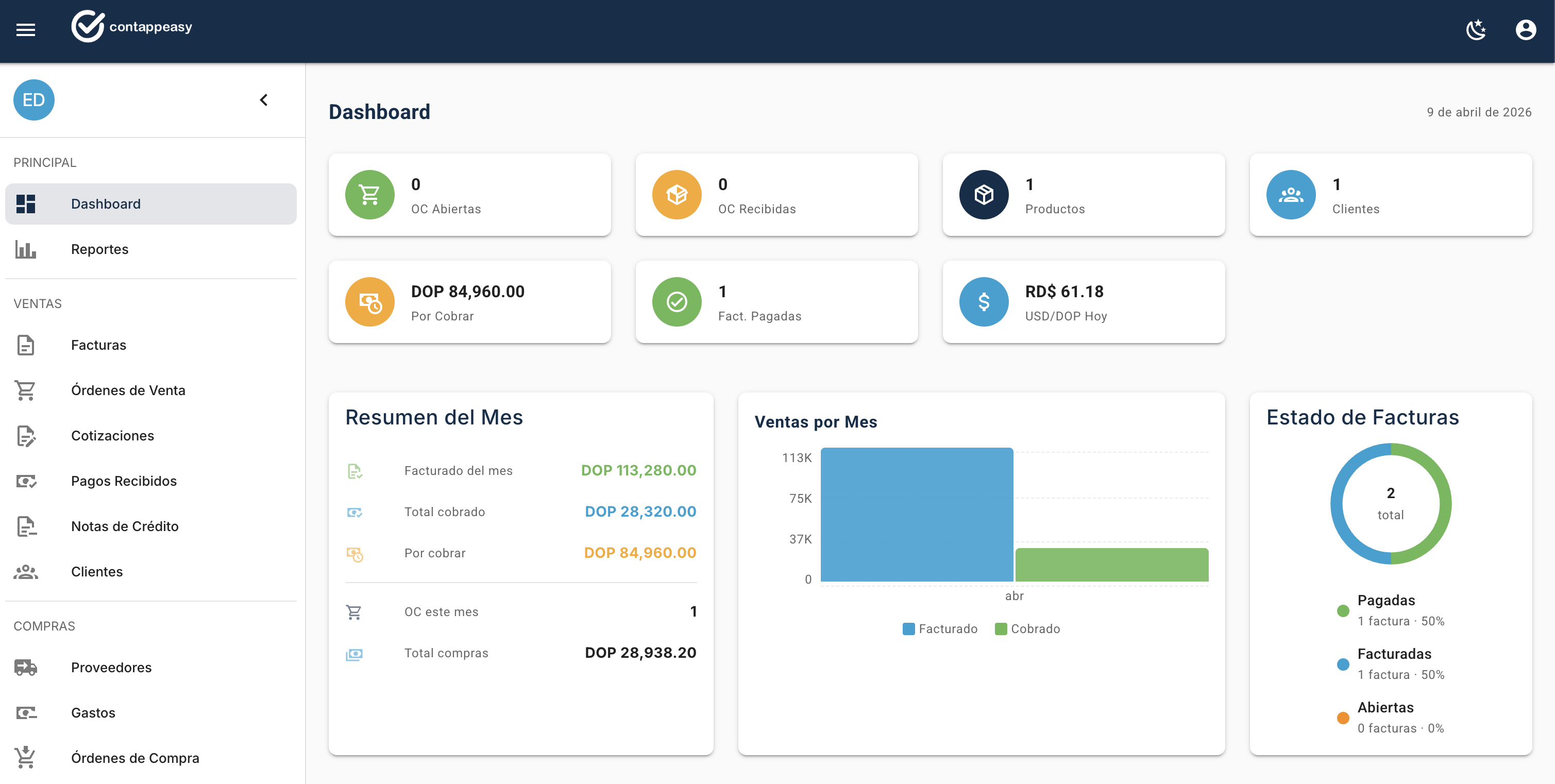 Panel principal de ContappEasy — Dashboard con resumen de ventas, facturas y estado DGII